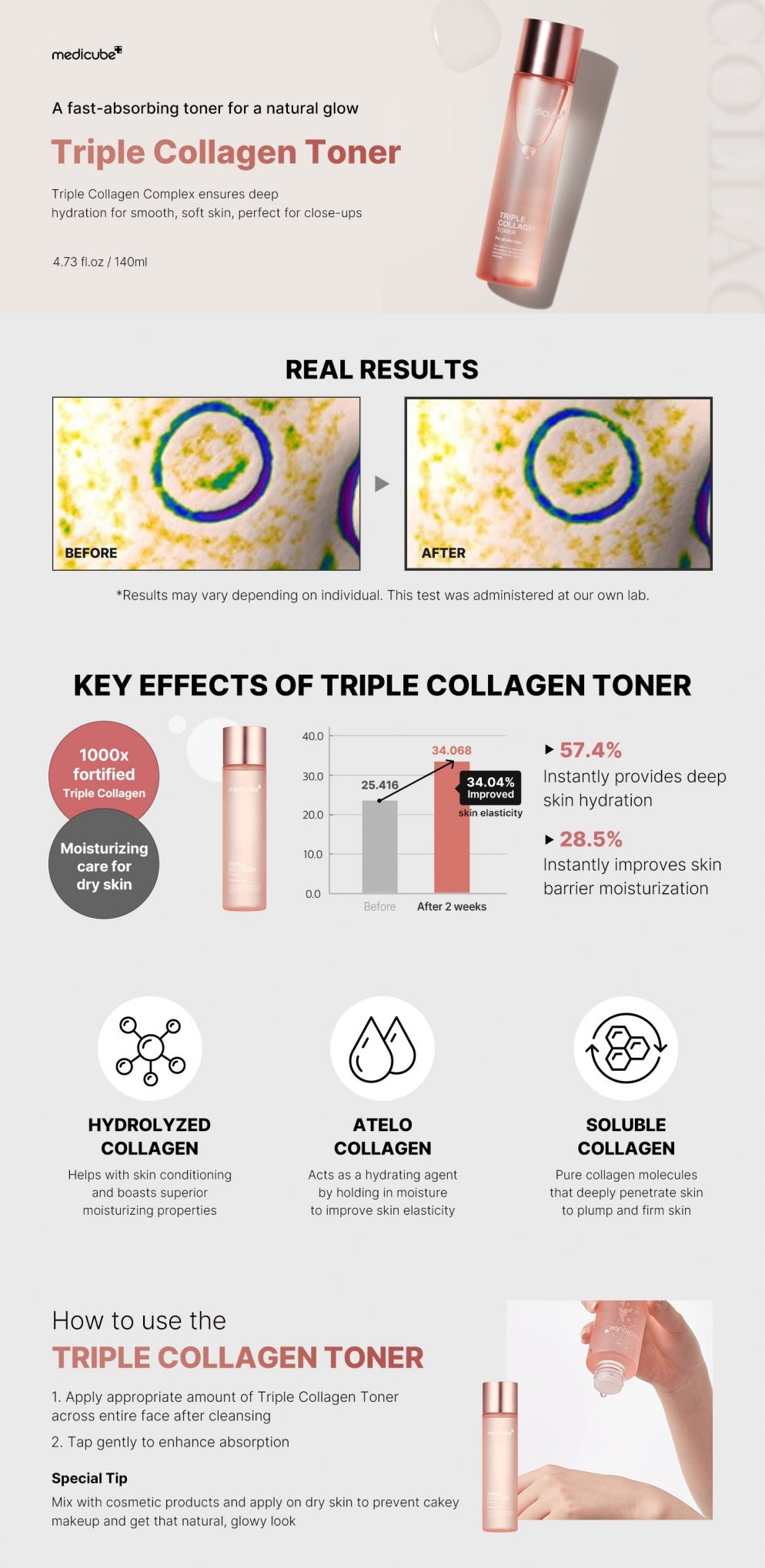Medicube Triple Toner 4.0 140ml